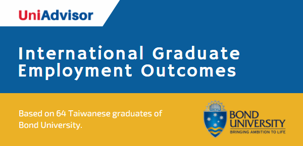 Bond University – Taiwan International Graduate Employment Outcomes