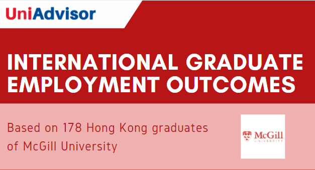 McGill University – Hong Kong international graduate employment outcomes