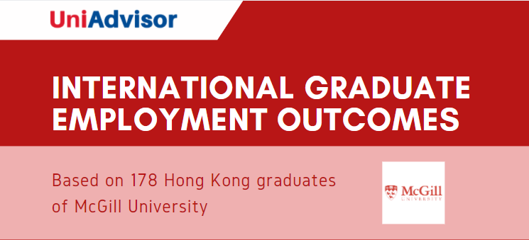 McGill University – Hong Kong international graduate employment outcomes