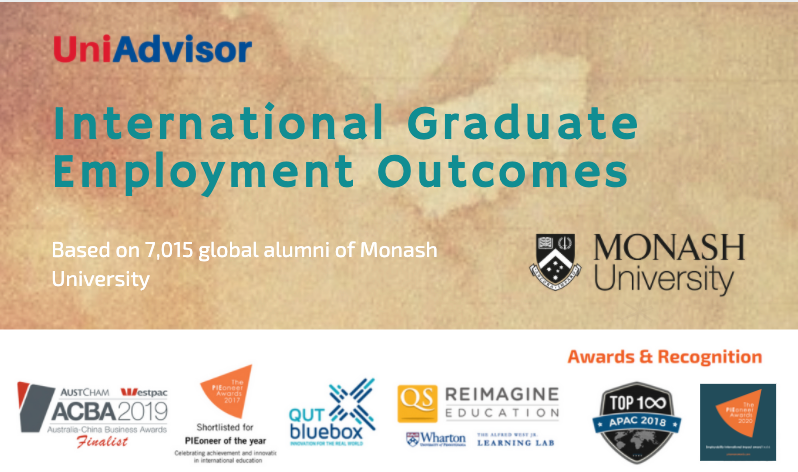 Monash University – International Graduate Employment Outcomes