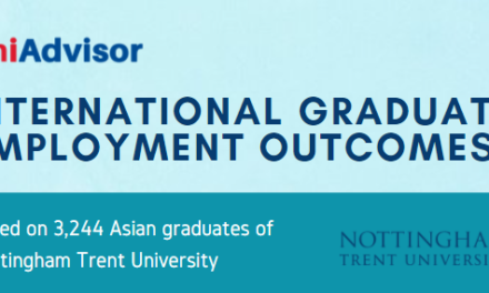 Nottingham Trent University Asian International Graduate Employment Outcomes