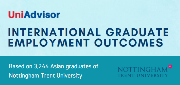 Nottingham Trent University Asian International Graduate Employment Outcomes