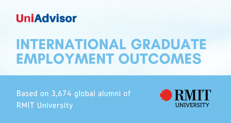 RMIT University International Graduate Employment Outcomes