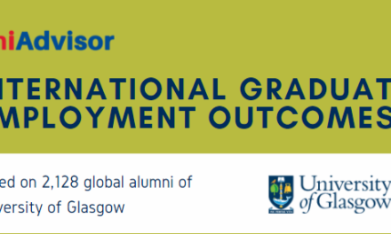 University of Glasgow – Global Alumni Employment Outcomes