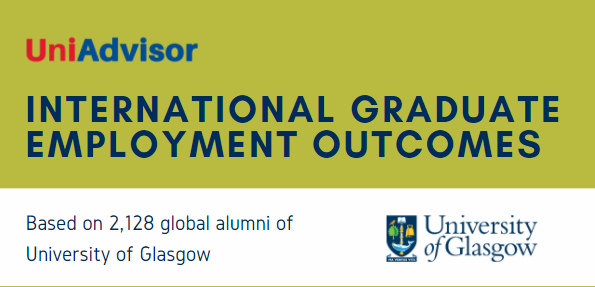 University of Glasgow – Global Alumni Employment Outcomes