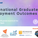 University of Bath International Graduate Employment Outcomes