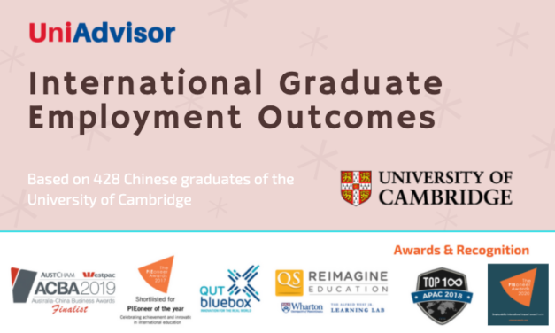 University of Cambridge – Chinese International Graduate Employment Outcomes