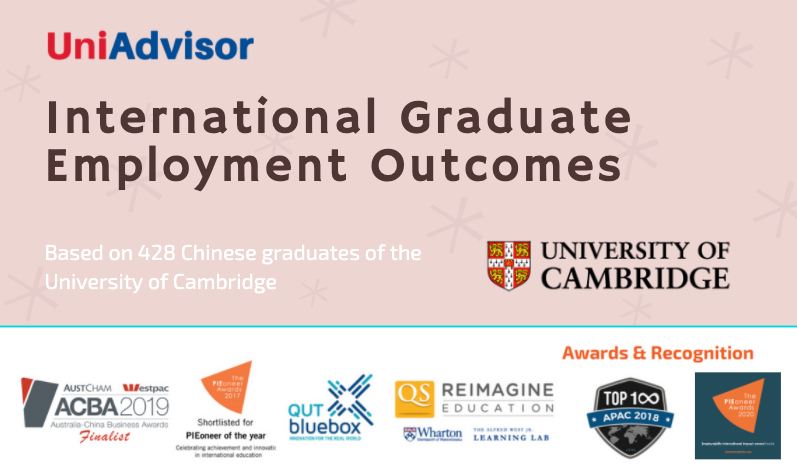 University of Cambridge – Chinese International Graduate Employment Outcomes