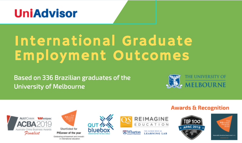 University of Melbourne – Brazilian International Graduate Employment Outcomes