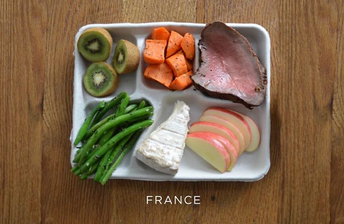 School Lunches France