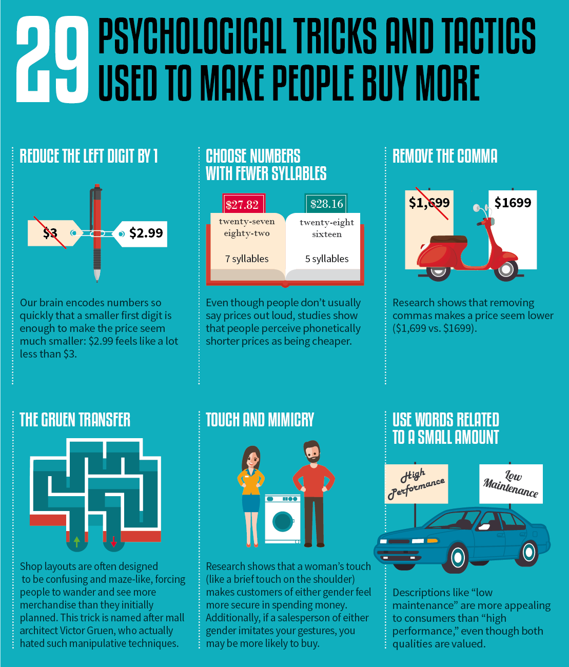 29 Psychological Tricks To Make You Buy More - Talk Study