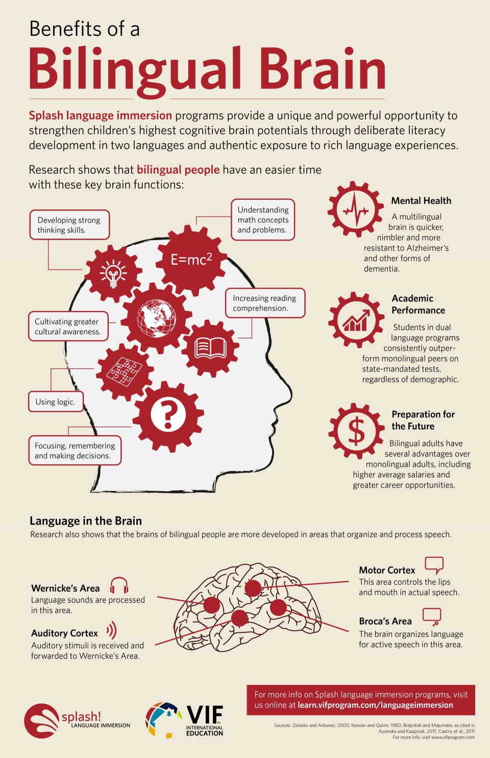 benefits of a bilingual brain